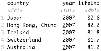 Image 9 - Data ordering example 9